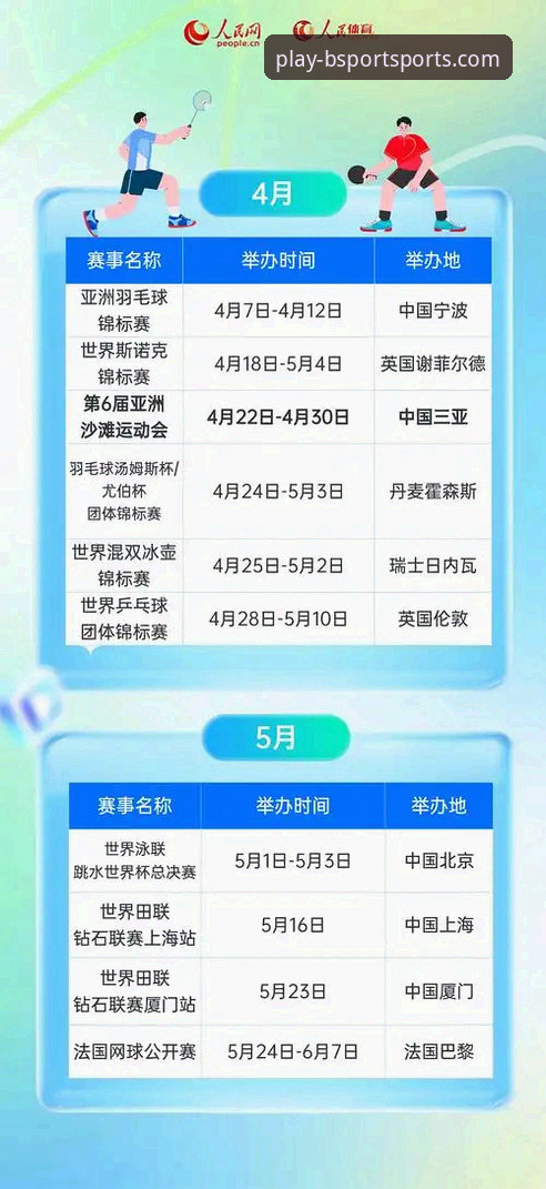 B体育赛事直播2026最新版本完整使用指南：从下载到流畅观赛