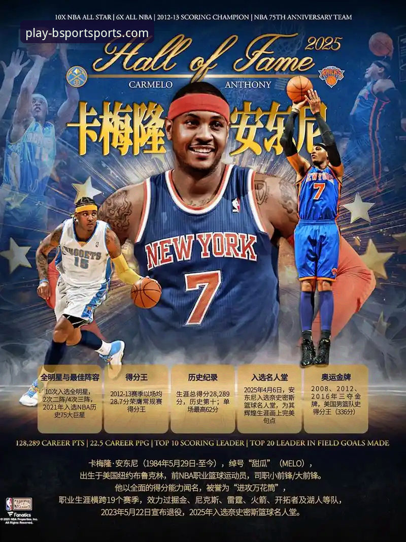 卡梅隆-安东尼力挺亚历山大MVP vs 未来能否比肩詹姆斯、乔丹？